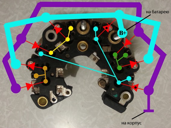Схема диодного моста автомобильного генератора