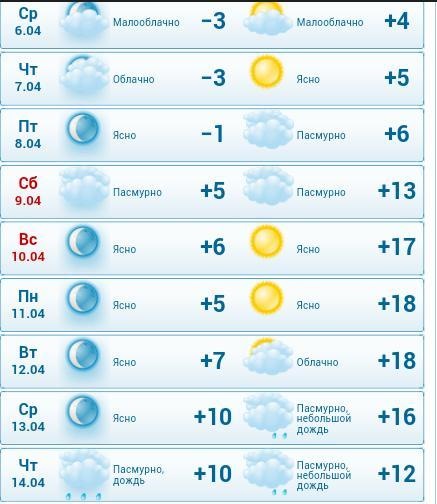 Гисметео на месяц спасск