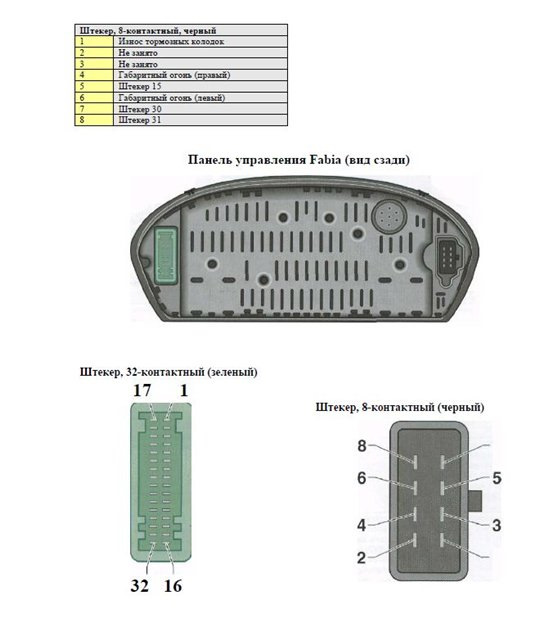 Распиновка панель 1