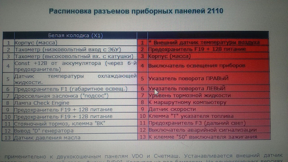 Распиновка панели 2114 Пересвет приборной панели - Lada 21104, 1,5 л, 2002 года стайлинг DRIVE2