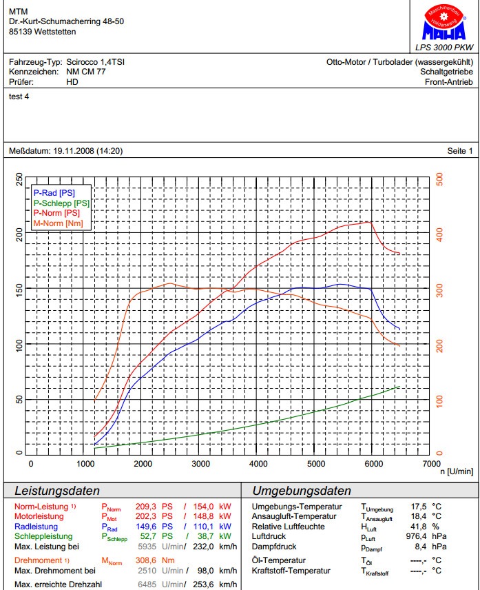 Intake что это в машине. Смотреть фото Intake что это в машине. Смотреть картинку Intake что это в машине. Картинка про Intake что это в машине. Фото Intake что это в машине Intake что это в машине. Смотреть фото Intake что это в машине. Смотреть картинку Intake что это в машине. Картинка про Intake что это в машине. Фото Intake что это в машине