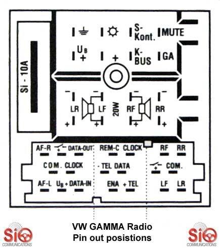 магнитола volkswagen gamma 5 распиновка