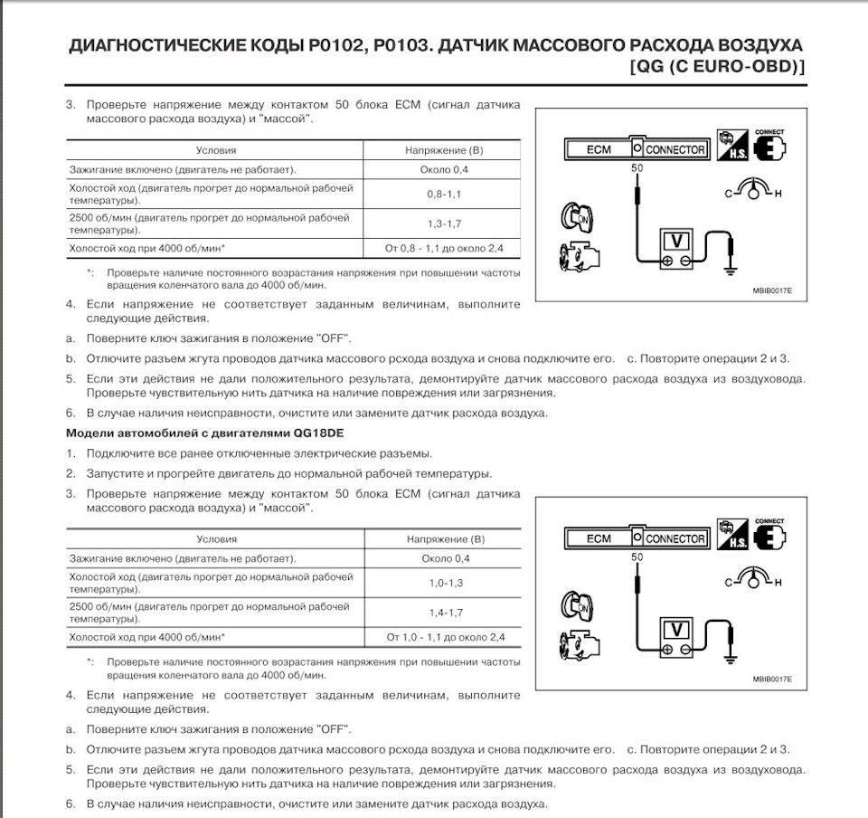 Показания дмрв ниссан альмера н16