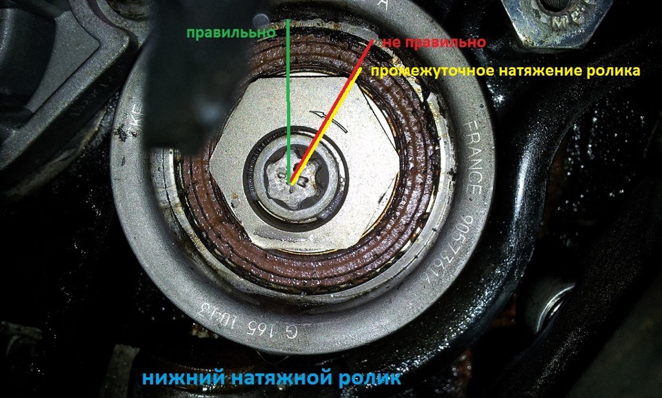 Фото в бортжурнале Opel Omega B