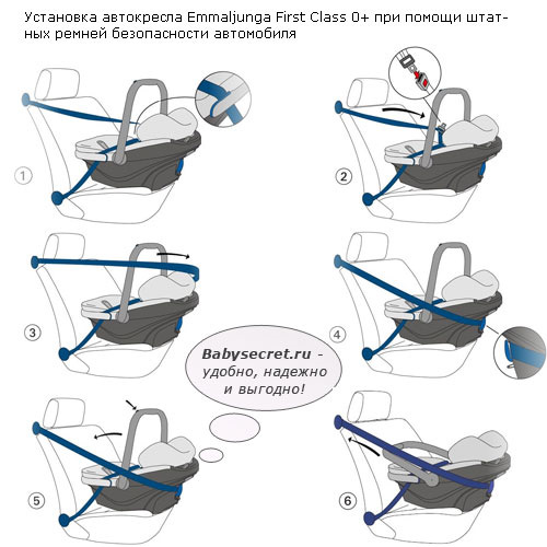 Как крепить авто кресло в авто