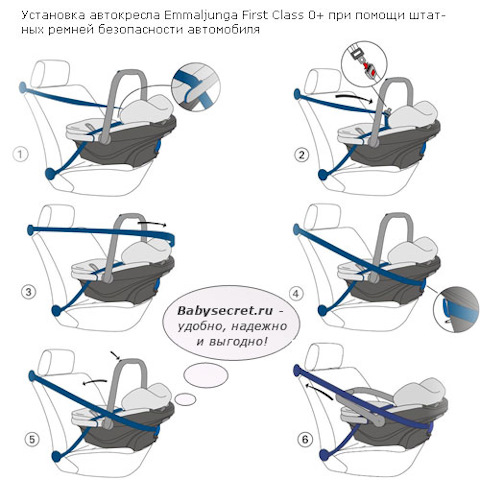 Как пристегнуть автокресло правильно фото Блог сообщества Rover & MG Club - DRIVE2