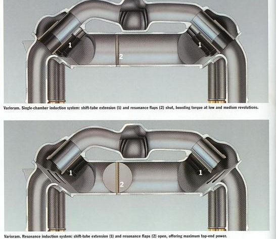 Фото в бортжурнале Subaru Impreza WRX STI (GD)