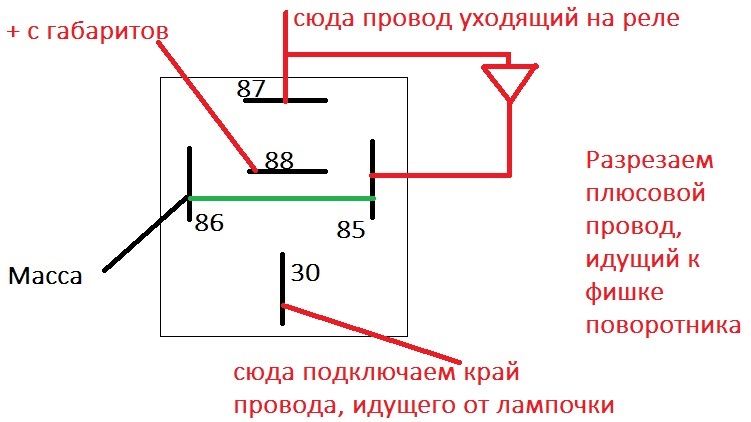 Как правильно подключить габариты Габариты в американском стиле - Lada 21120, 1,5 л, 2001 года электроника DRIVE2