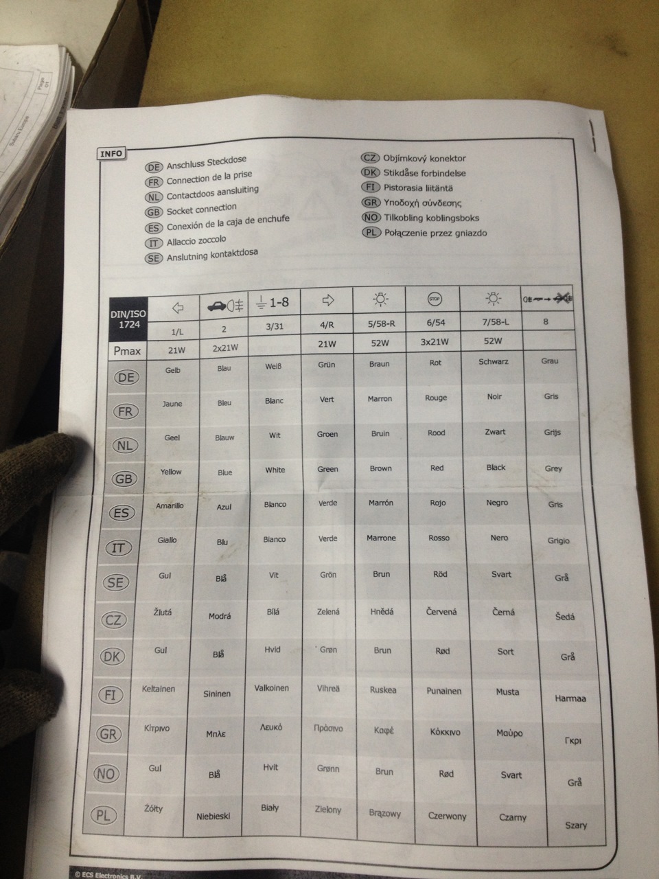 Розетку расключал по прилагаемой распиновке. — Subaru Outback (BP). Запчасти на фото: STECKDOSE, Formula Rosso