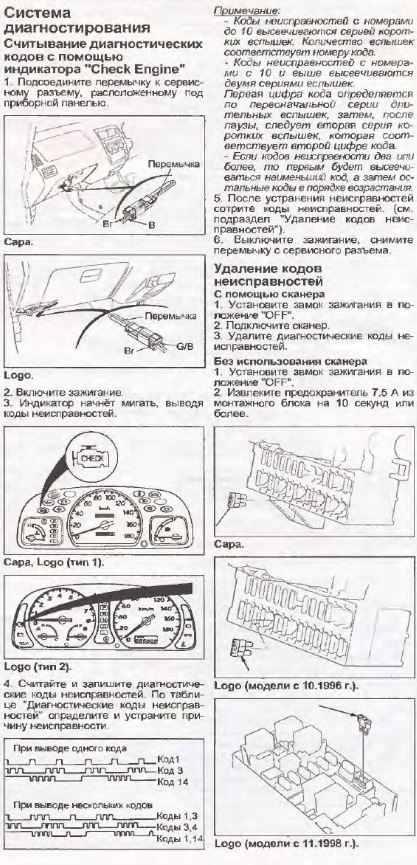 Ошибка тойота хайлюкс. Неисправность смены режима 2wd-4wd Хайлюкс. Ошибка Тойота Хайлюкс b1343. Ошибка p0047 Toyota Hilux 2017. Ошибки на панели Хайлюкс СПР.