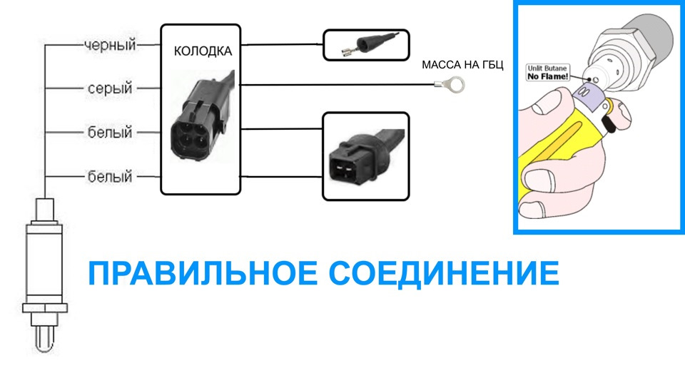 Схема датчика кислорода ваз. Распиновка разъема датчика кислорода. Датчик кислорода 2. Схема подключения датчика кислорода ВАЗ 2114 1.5. Распиновка цветов кислородного датчика.