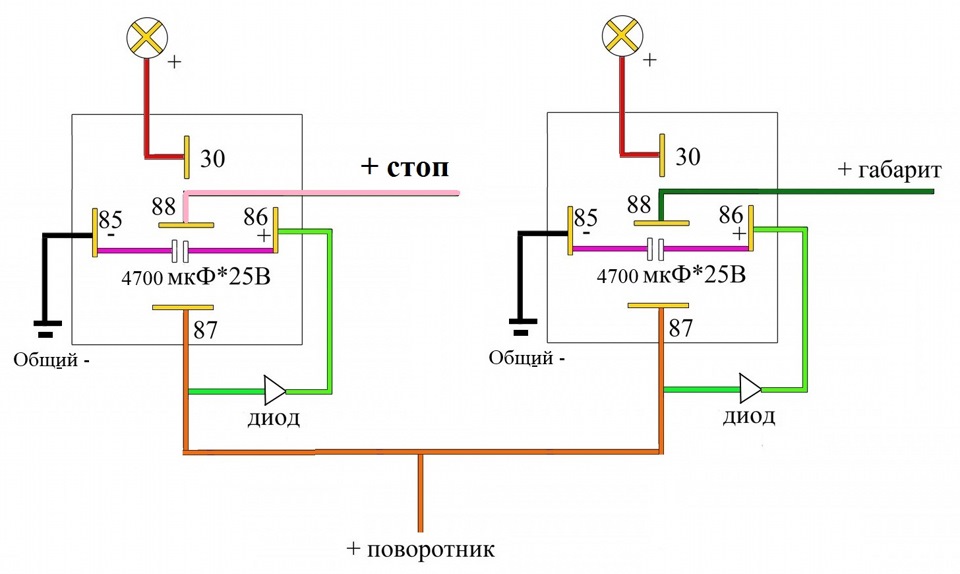 Почему горят дхо. Схема подключения ДХО В поворотники 2 в 1. Схема подключения американок через реле. Схема включения сигналов поворота. Поворотники американки схема подключения.