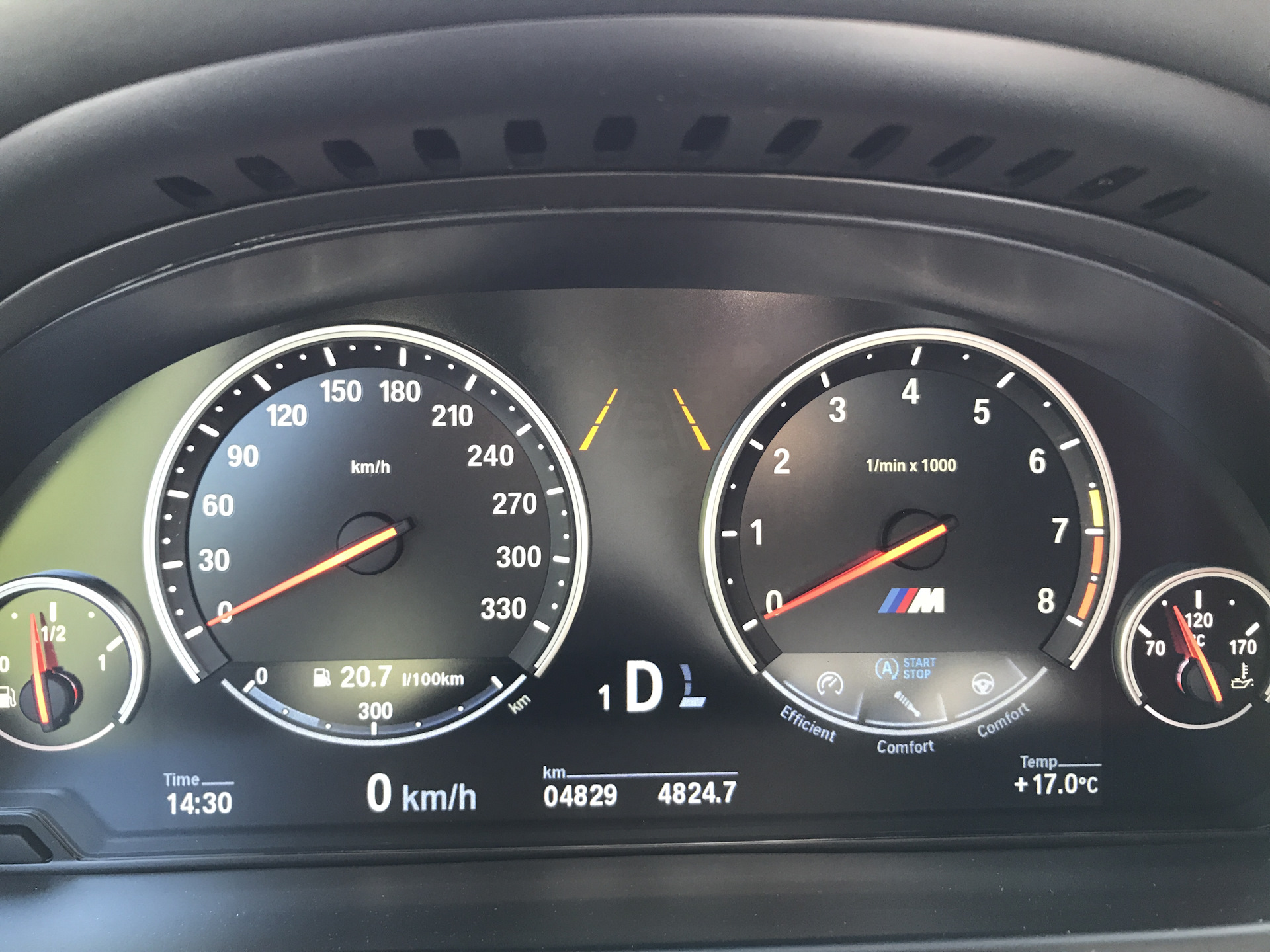 Расход бмв м5. BMW x5 m одометр. BMW x5 расход топлива. X5 f85 30d. BMW m5 f10 расход.