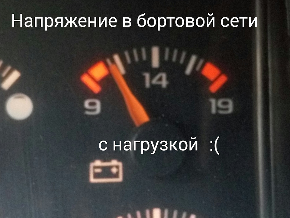 Напряжение бортовой сети нива. Напряжение борт сети при полной нагрузке Максима а33.