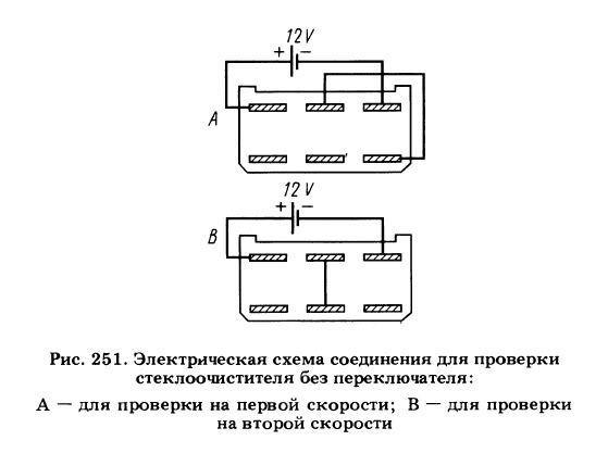 Соединение p