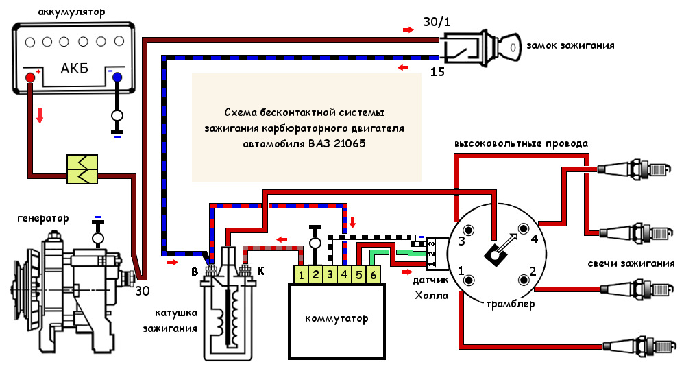 Схема электронного зажигания ваз 2106