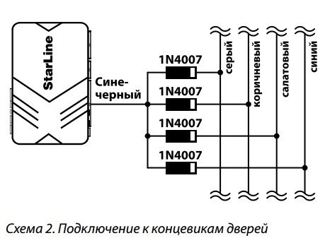 Как правильно подключить концевик двери Хочешь сделать хорошо, сделай это сам. - Honda Civic 4D (8G), 1,8 л, 2007 года э