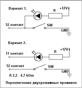 Плюсы чип-тюнинга двигателя ВАЗ 2114