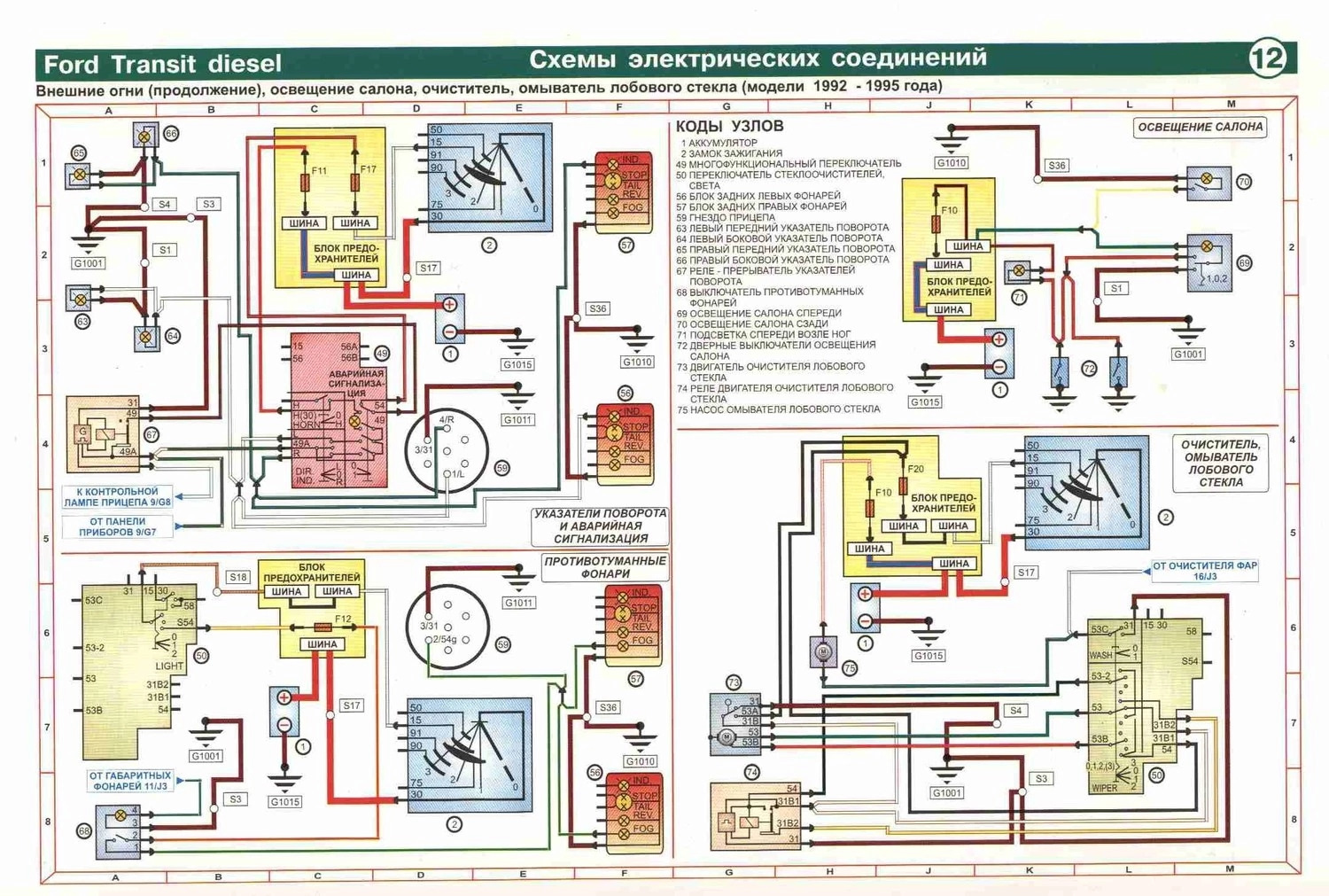 Продолжаем восстанавливать проводку — Ford Transit (4G), 2,5 л., 1993 ...