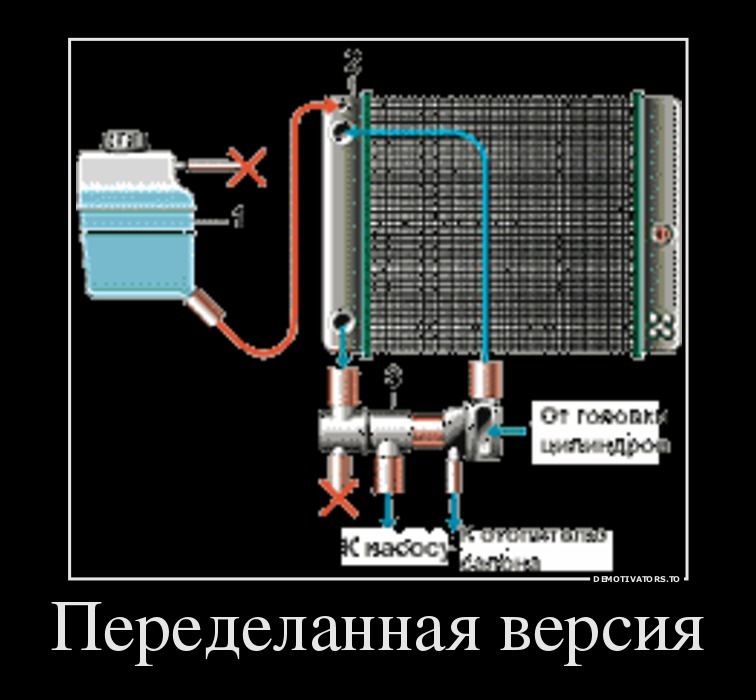 Переделка отопителя на Оке — DRIVE2