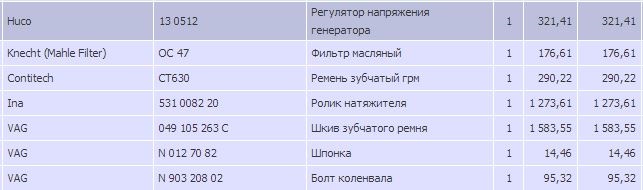 в какую сторону откручивать шкив на ауди сто 1987 года видео. Смотреть фото в какую сторону откручивать шкив на ауди сто 1987 года видео. Смотреть картинку в какую сторону откручивать шкив на ауди сто 1987 года видео. Картинка про в какую сторону откручивать шкив на ауди сто 1987 года видео. Фото в какую сторону откручивать шкив на ауди сто 1987 года видео