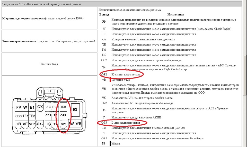 Как узнать реальный пробег автомобиля через диагностический разъем тойота