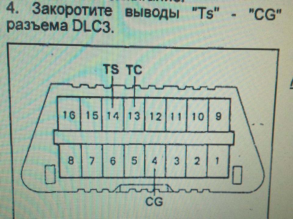 разъем dlc3 тойота