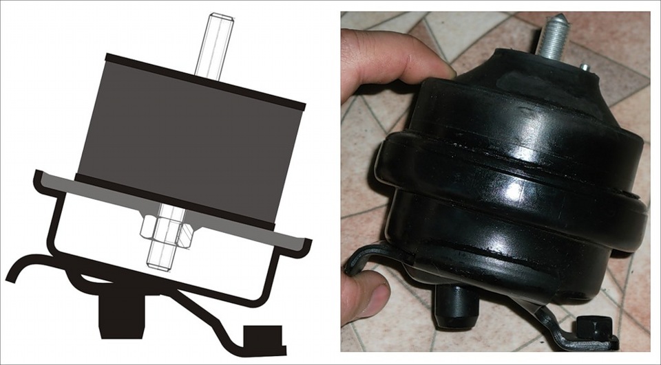 Подушка Двигателя Пассат Б3 Купить