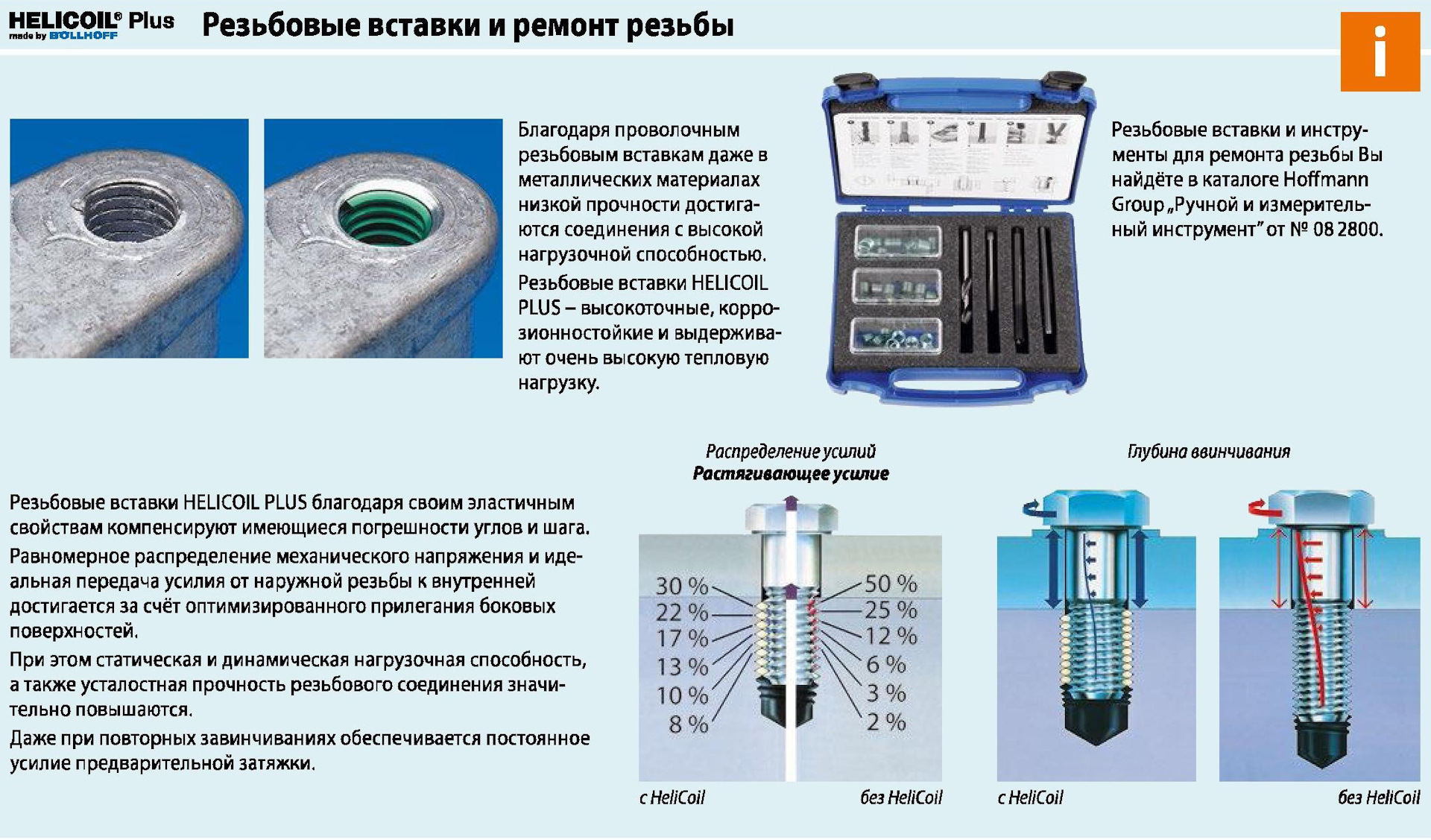 Как починить резьбу. Резьбовые вставки на чертеже Helicoil. Дефекты деталей резьбовых соединений. Таблица восстановления резьбы. Резьбовые отверстия для болтовых соединений.