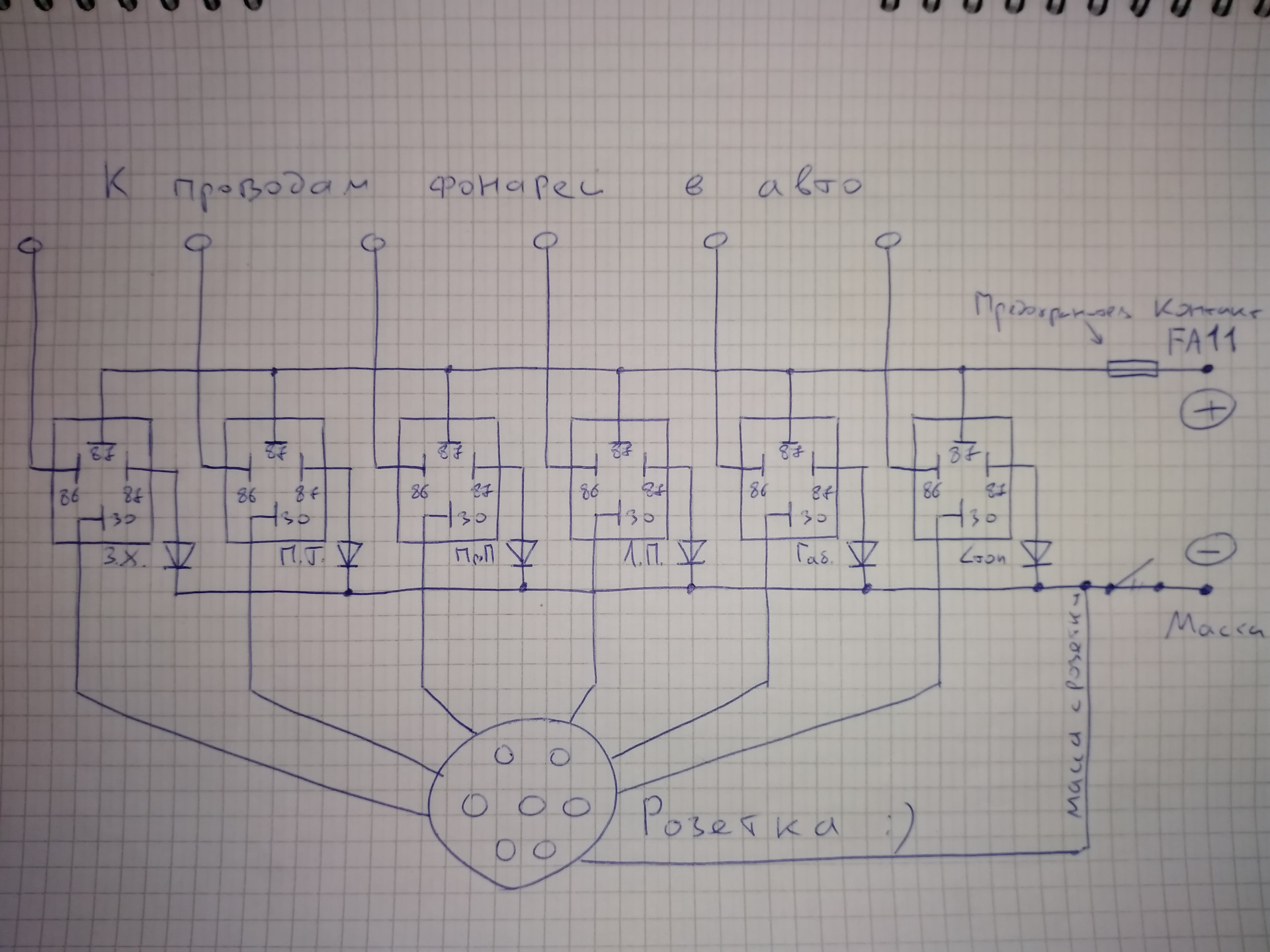 Чехов 2 схема