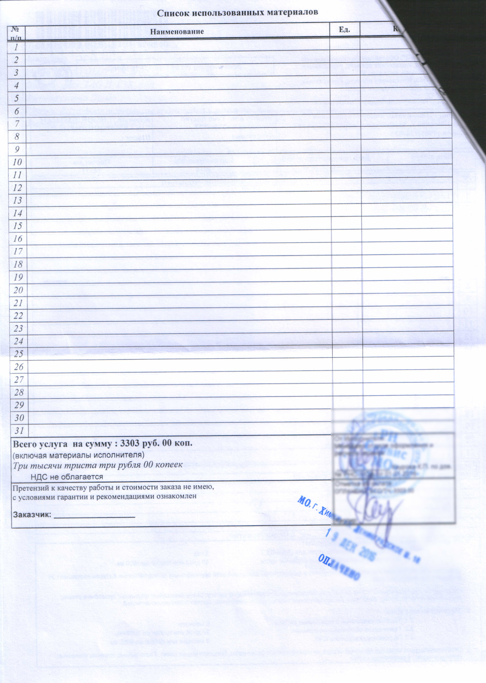 ТО 1 (15000 км.) Рено Дастер — цена в Москве — Renault Duster (1G), 2 л ...