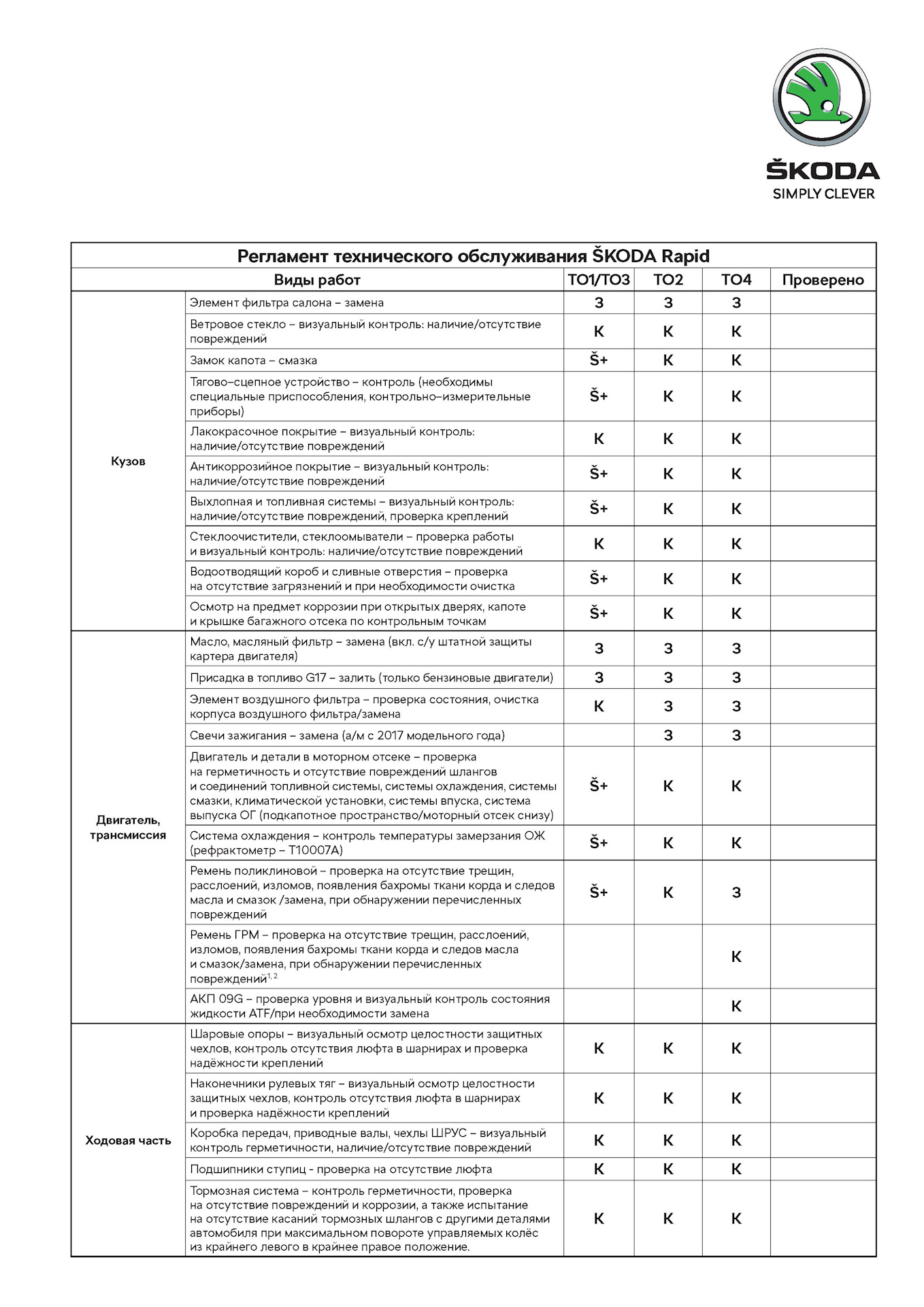 Шкода техническое обслуживание регламент