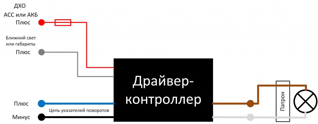 Дхо в поворотники схема подключения