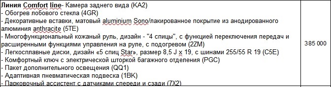 Ауди design selection что это. Смотреть фото Ауди design selection что это. Смотреть картинку Ауди design selection что это. Картинка про Ауди design selection что это. Фото Ауди design selection что это
