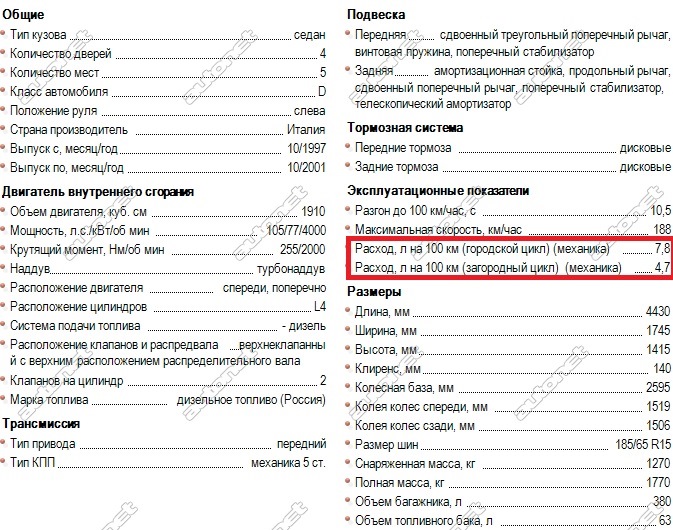 Леопард 2 расход топлива на 100 км. Мопед альфа 50 технические характеристики. Разовые расходы примеры. Мопед альфа 50 кубов характеристики. Вес мопеда альфа 50 кубов.