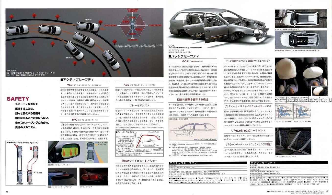 Каталог тойота калдина. Caldina Toyota буклет. Буклет аксессуаров Тойота Калдина 191. Тойота Калдина размер салона. Буклет аксессуаров Тойота Калдина 196.