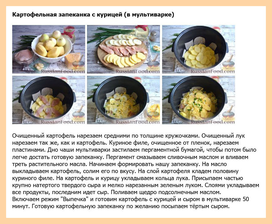 Рецепты в мультиварке рецепты с фото второе блюдо