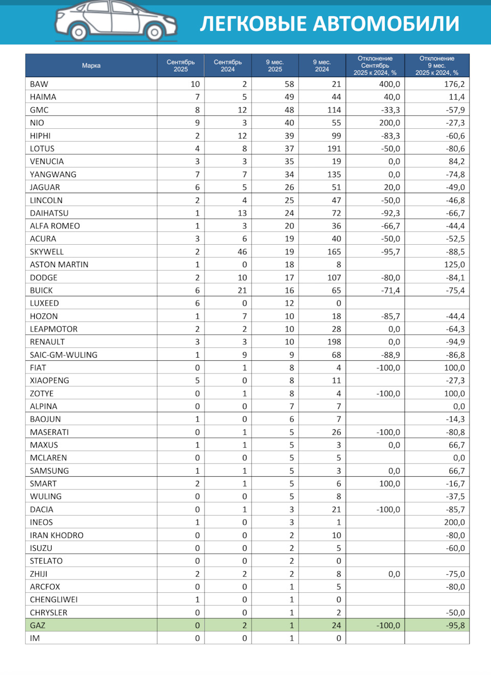 Фото в бортжурнале Subaru Outback (BR). Запчасти на фото: 135
