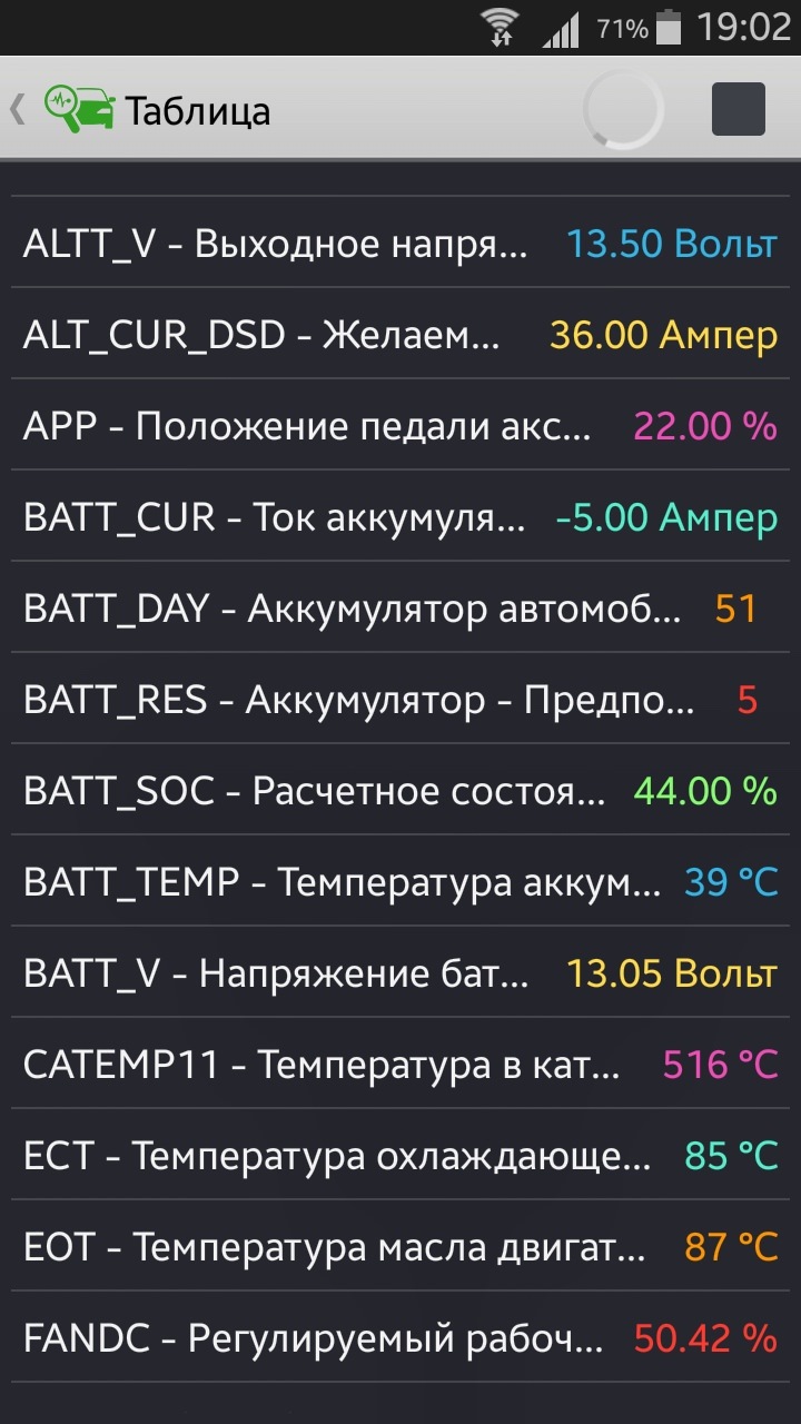 афс офф что значит на мазде сх5. Смотреть фото афс офф что значит на мазде сх5. Смотреть картинку афс офф что значит на мазде сх5. Картинка про афс офф что значит на мазде сх5. Фото афс офф что значит на мазде сх5