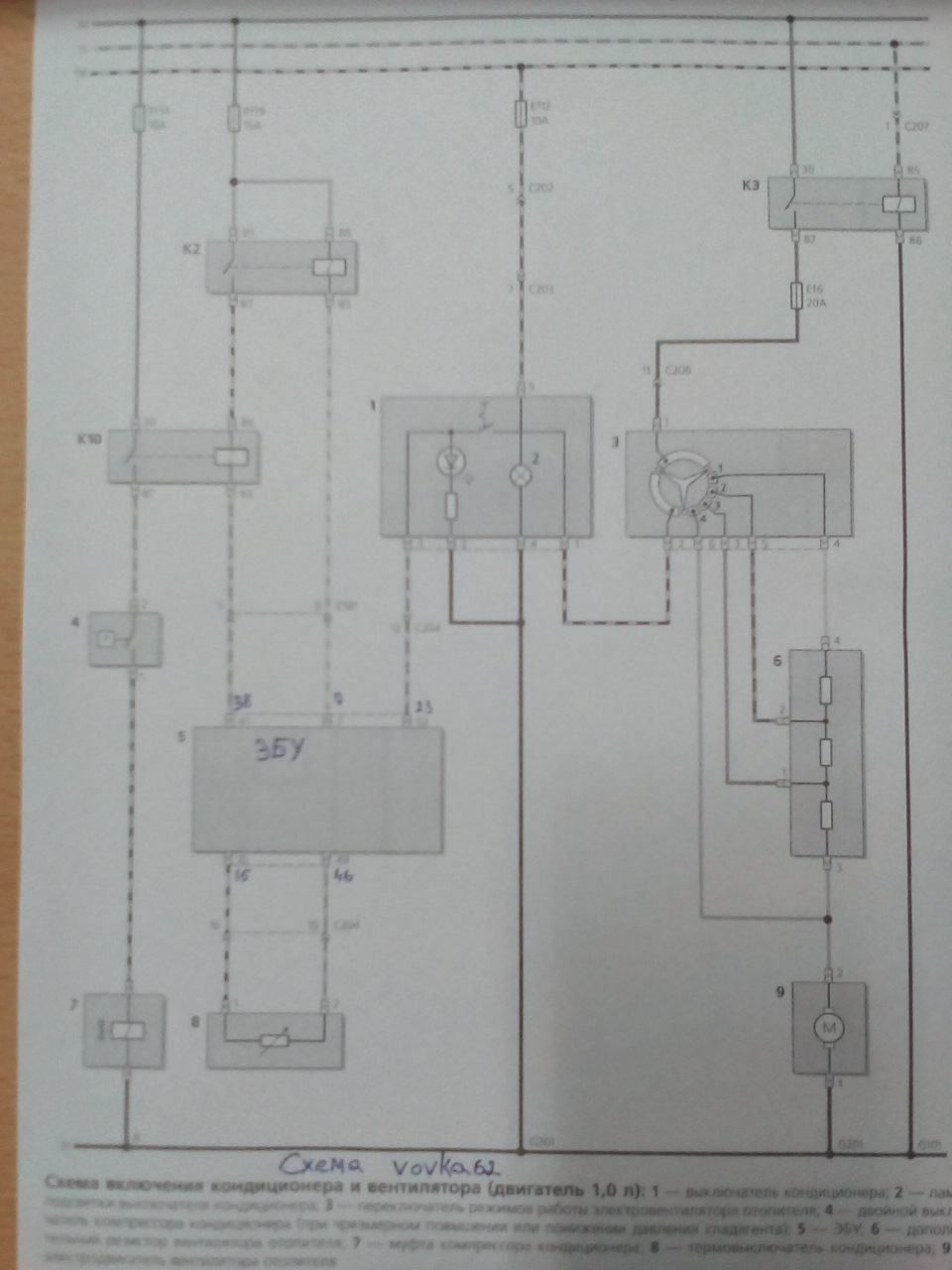 Фото в бортжурнале Daewoo Matiz (M100/M150)