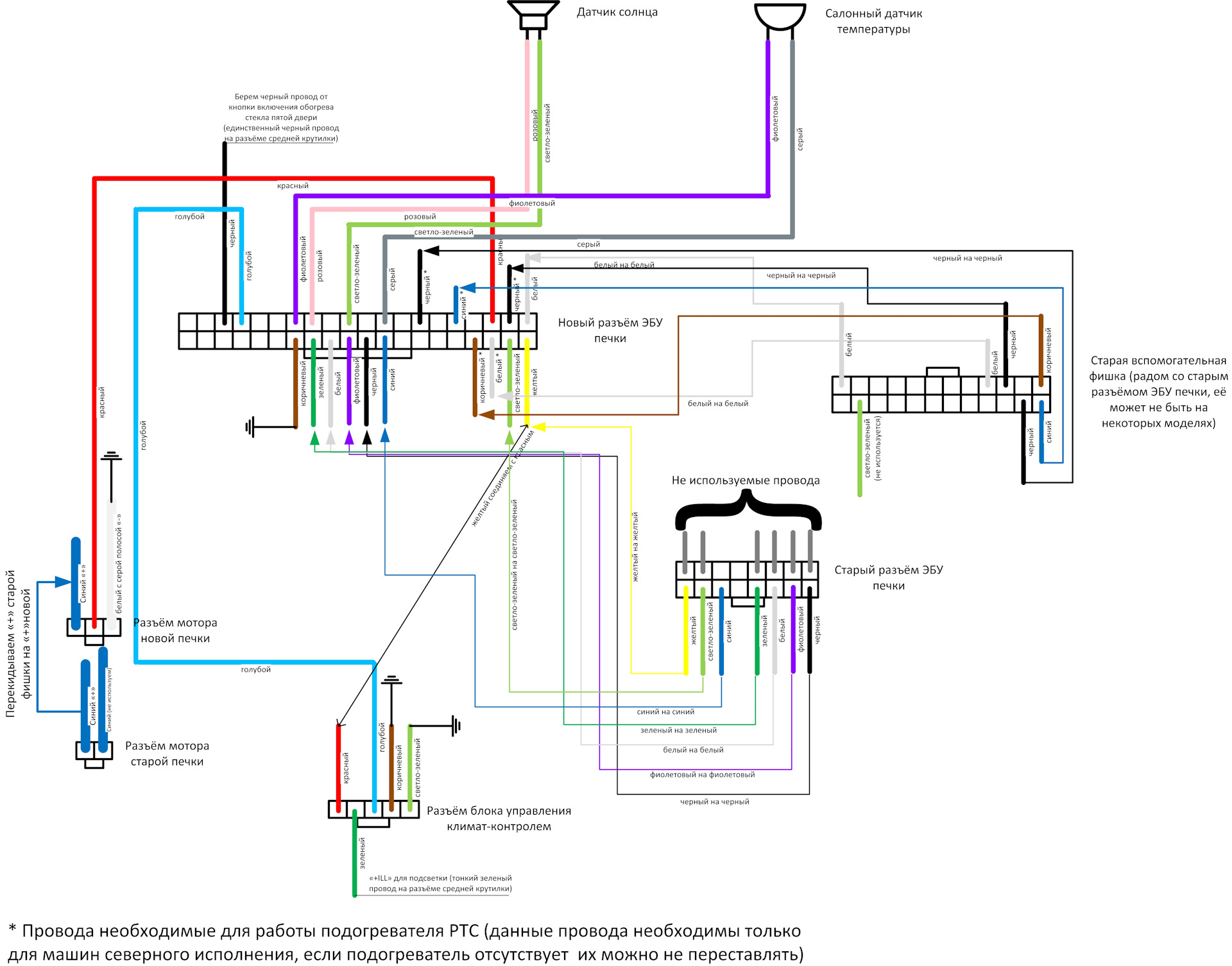 Toyota hiace схема климат контроля. 2jz gte схема. схема климат контроля митсубиси лансер 9. схема эбу 4a-fe. электрическая цепь кондиционера toyota avensis 2005 год выпуска.