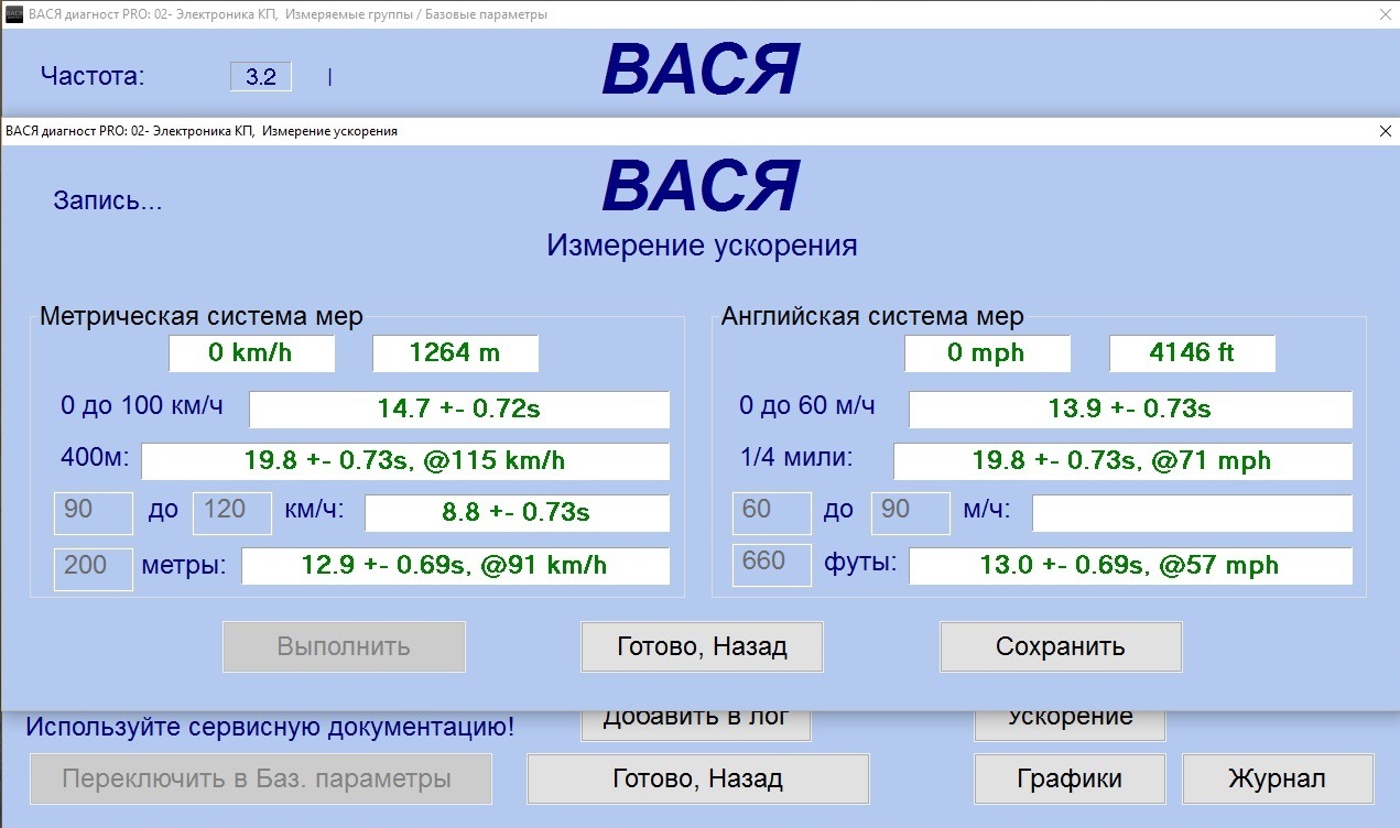 Вася диагност — подсказка по измеряемым величинам блока …