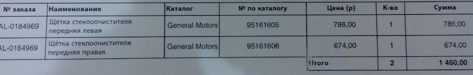 Замена щёток стеклоочистителей — Chevrolet Cruze Hatchback, 1,6 л ...