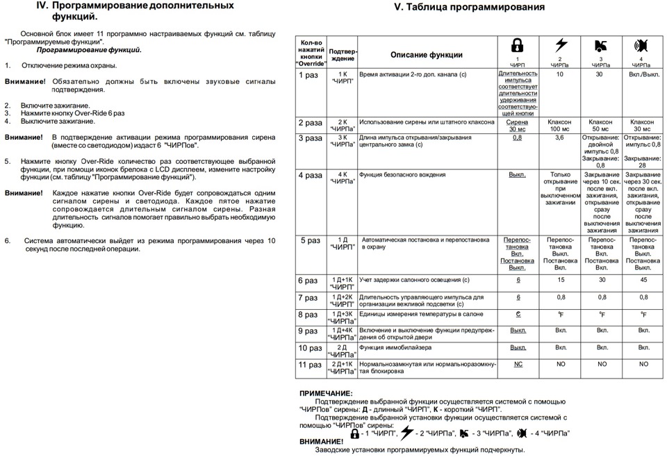 Обучение центрального замка опель корса