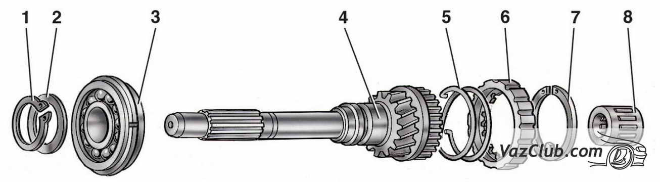 Синхронизатор Кпп Ваз 2107 5 Ступка Купить