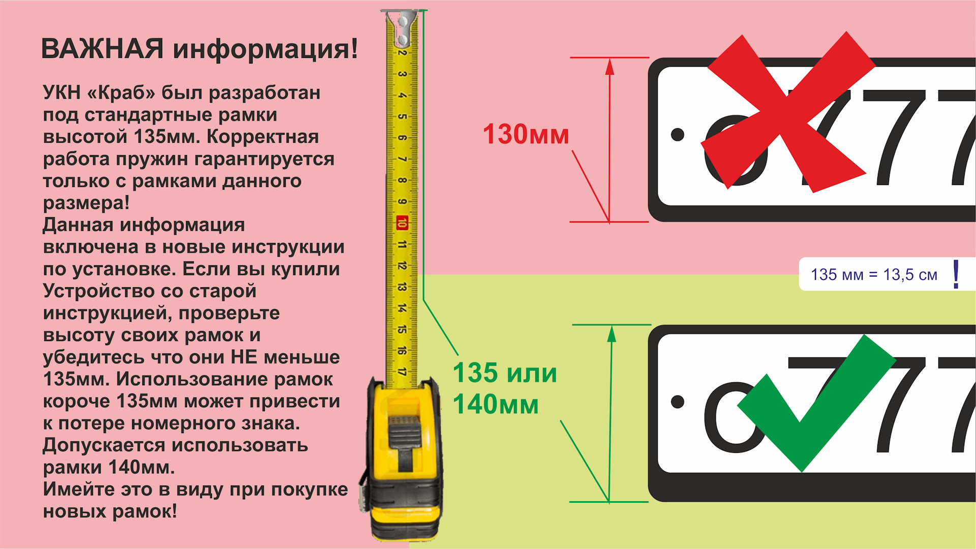 Правильная работа члена