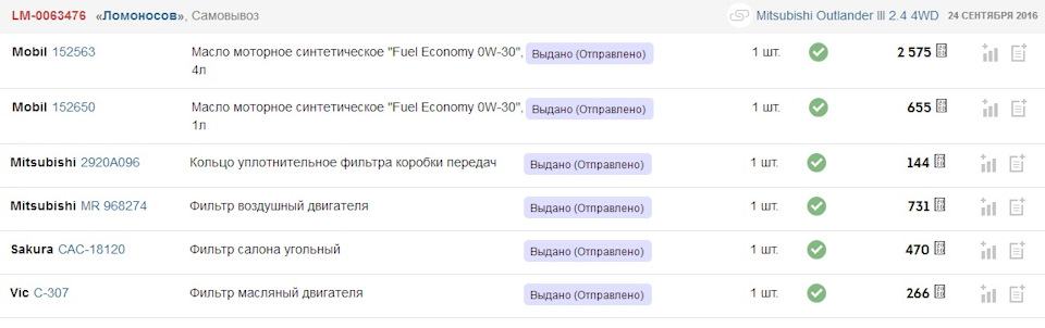 152650 Масло моторное 0W30 1л синтетика MOBIL 1 FUEL ECONOMY MOBIL ...