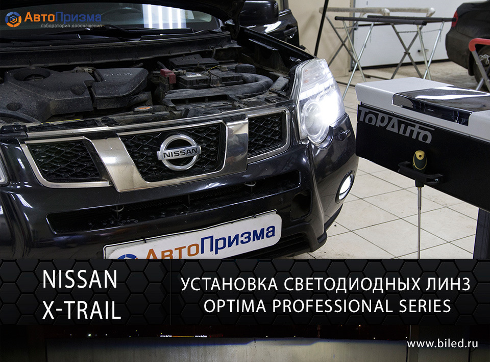 Галогеновая Линза Nissan Купить На Алиэкспресс