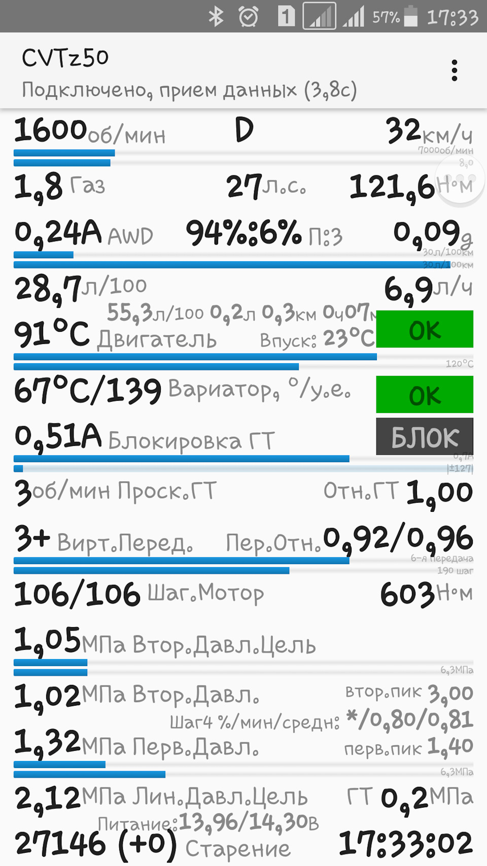 Как пользоваться программой cvtz50 на ниссан