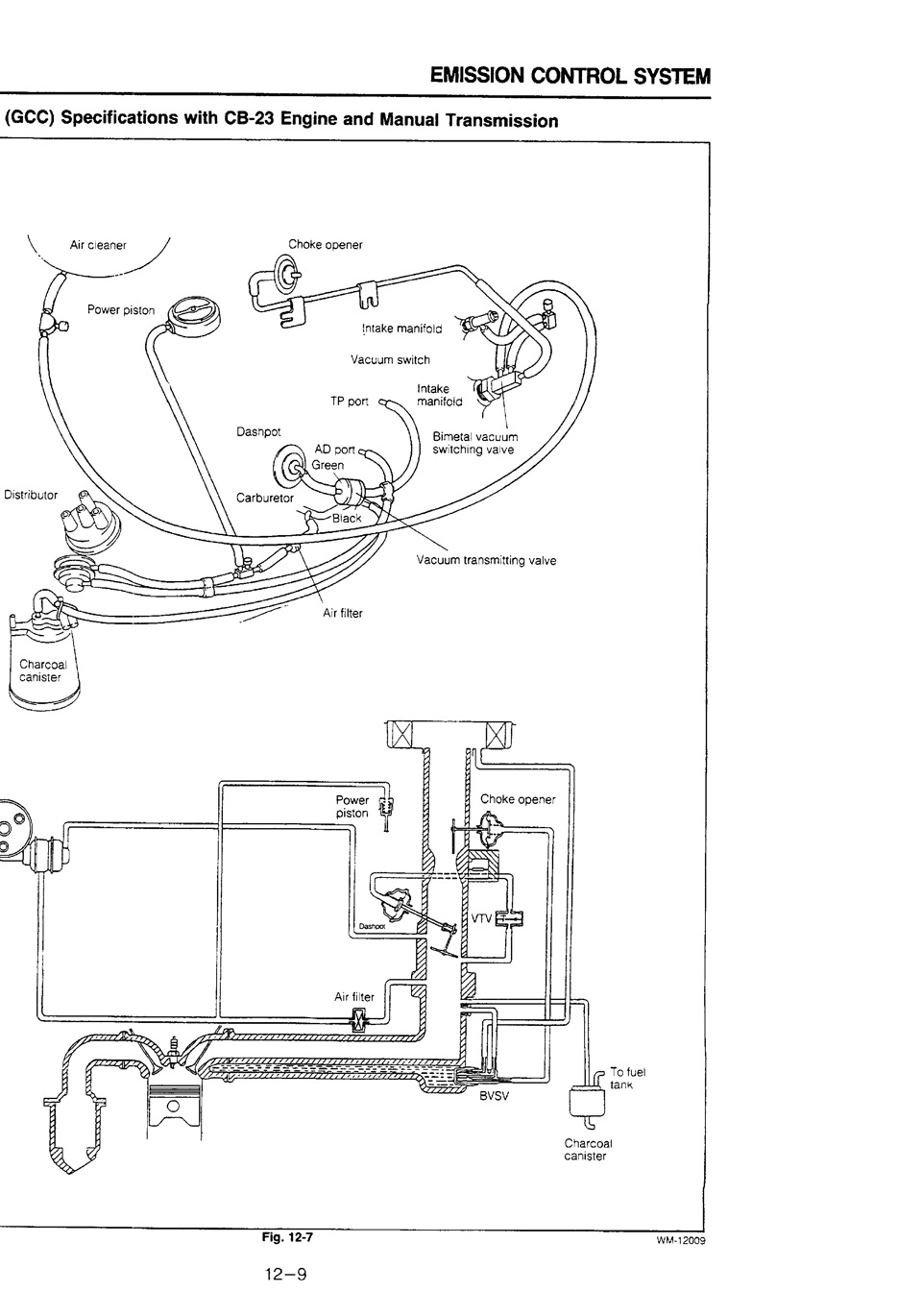 Схема вакуумной системы. Опель Омега б 2.0 схема вакуумных трубок. Схема вакуумной системы 2115. Схема вакуумных трубок x25xe. Subaru b4 Twin Turbo схема вакуумных трубок.